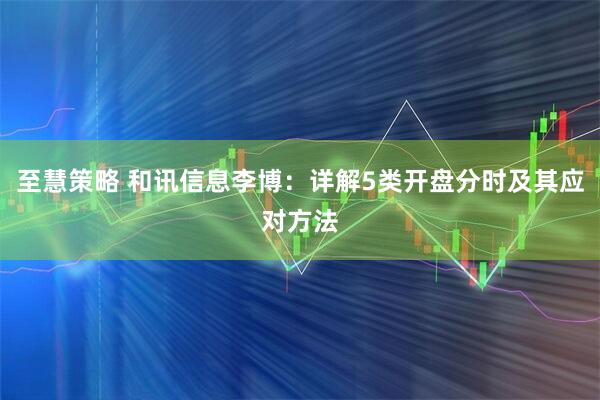 至慧策略 和讯信息李博：详解5类开盘分时及其应对方法